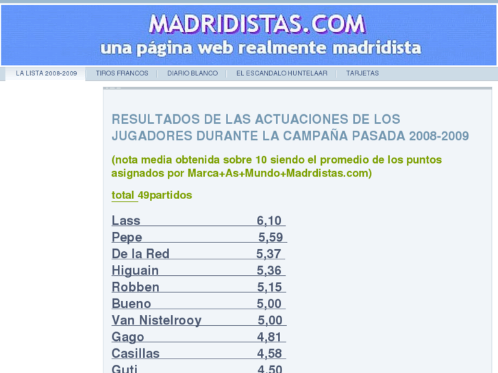 www.madridistas.com