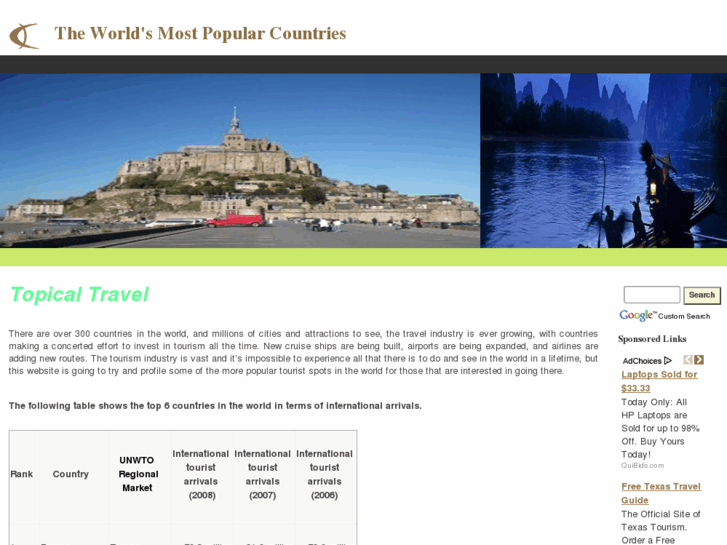 www.topicaltravel.com