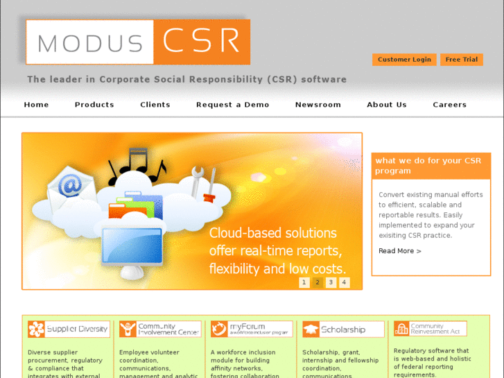 www.moduscsr.com