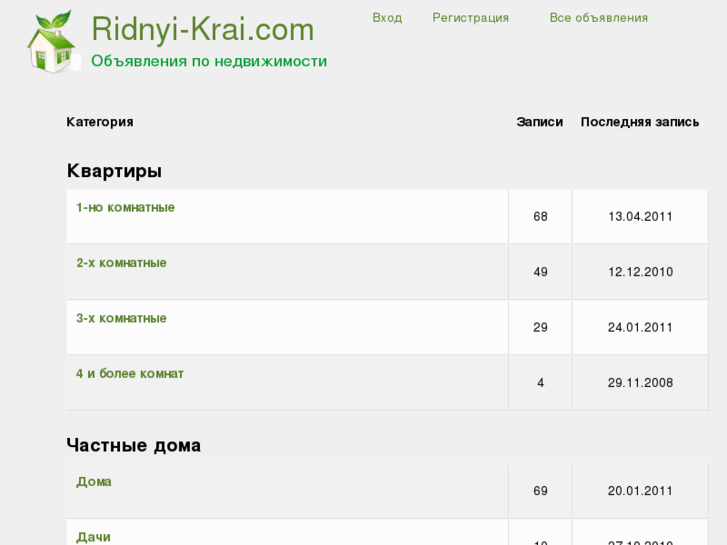 www.ridnyi-krai.com