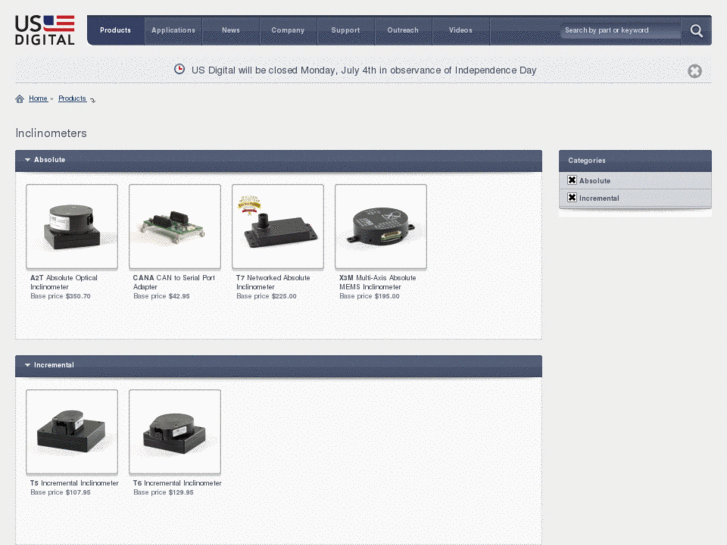 www.slopesensors.net