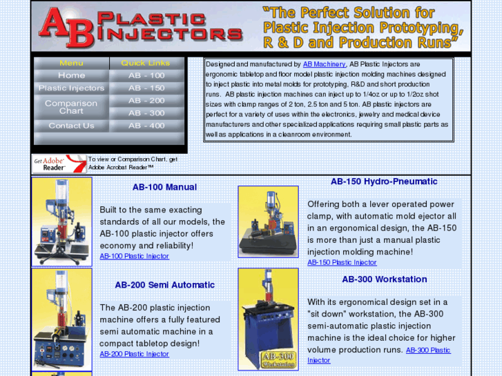 www.abplasticinjectors.com