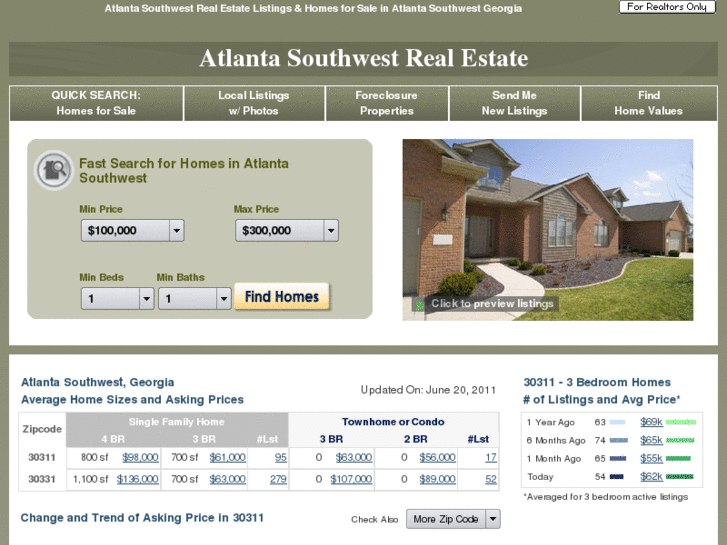 www.atlanta-southwest-realestate.com