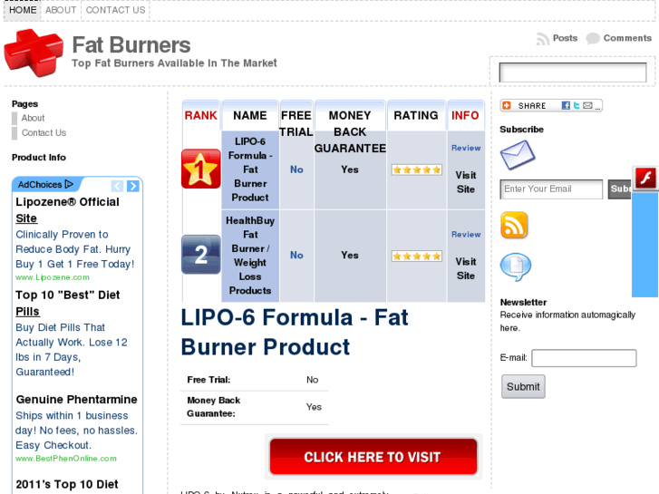 www.fat-burners.net
