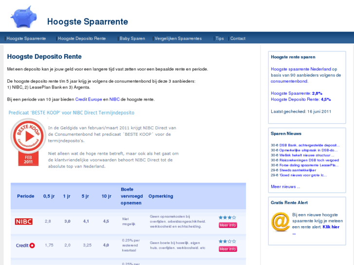 www.hoogstedepositorente.nl