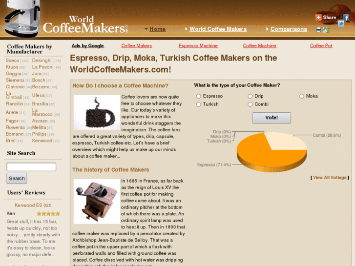 www.worldcoffeemakers.com