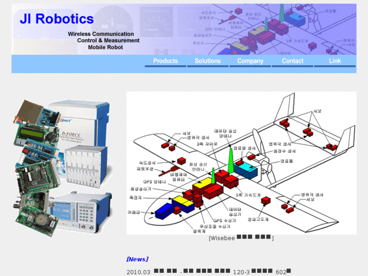 www.jirobotics.com