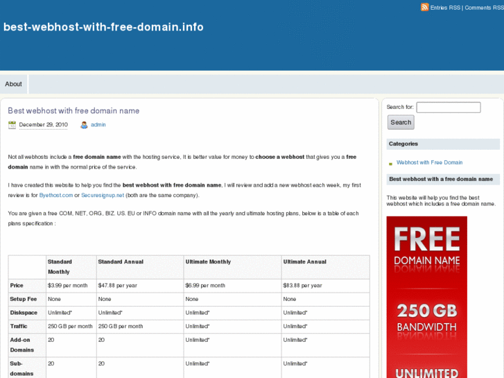 www.best-webhost-with-free-domain.info