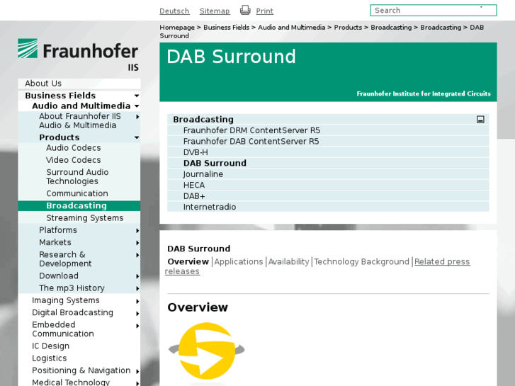 www.dab-surround.com