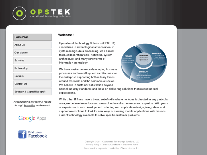 www.opstek.com