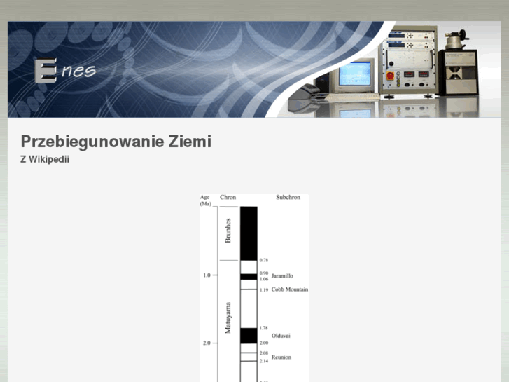 www.magnesy-neodymowe.biz