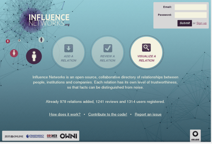 www.influencenetworks.org