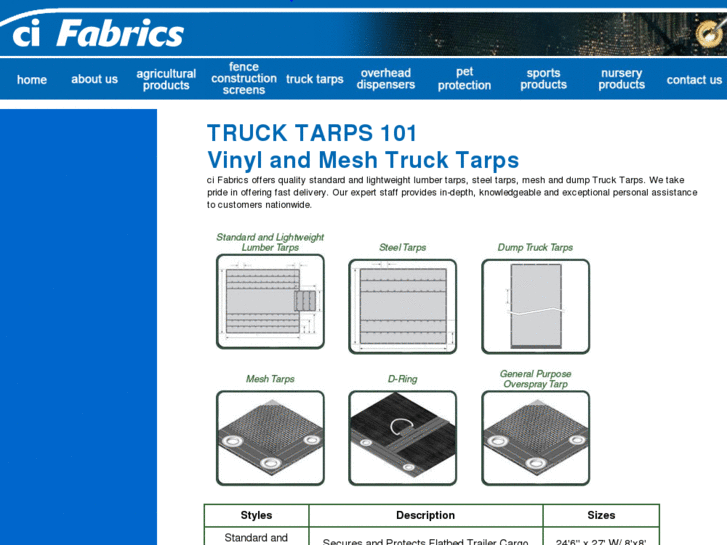 www.trucktarps101.com