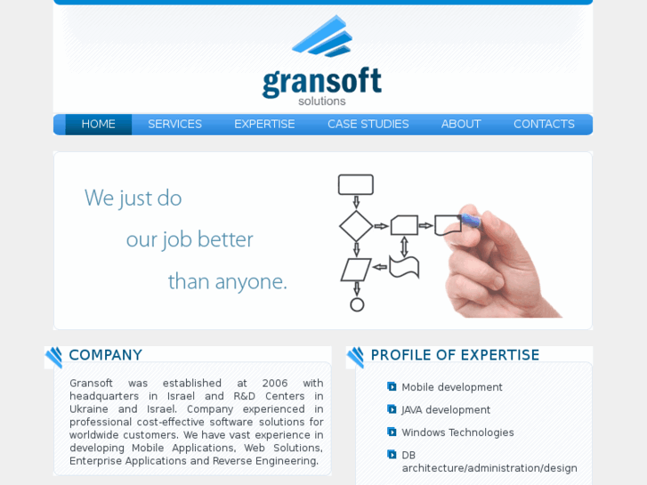 www.gran-soft.com