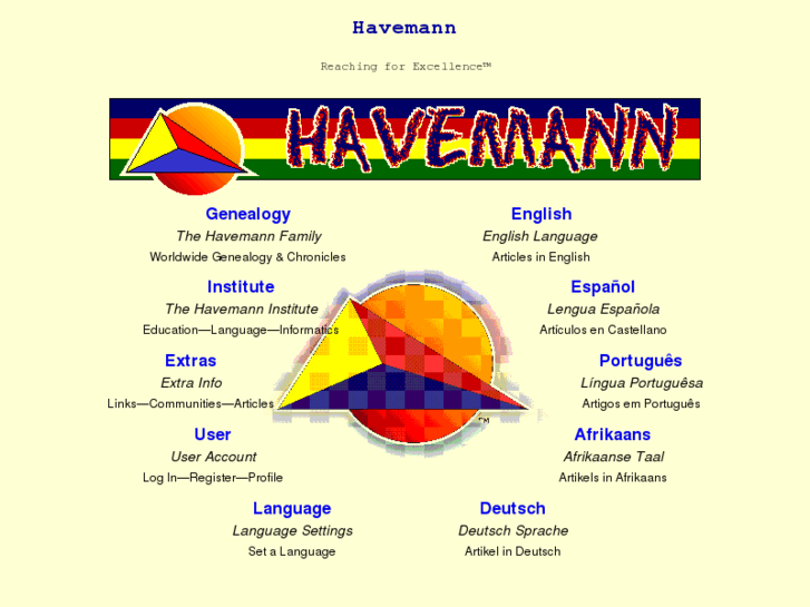 www.havemann.biz