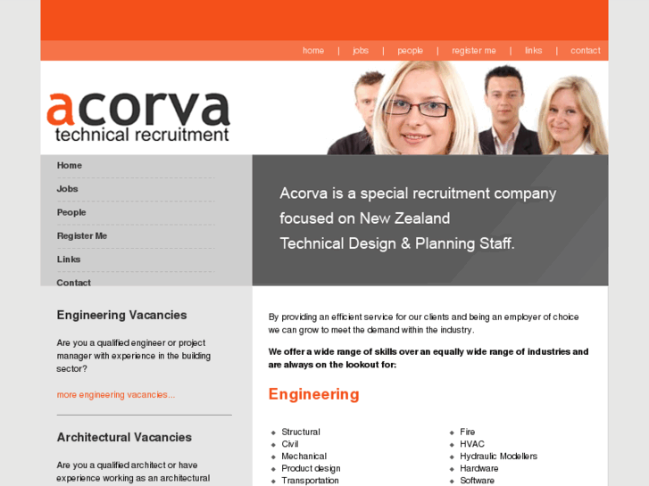 www.acorva.com