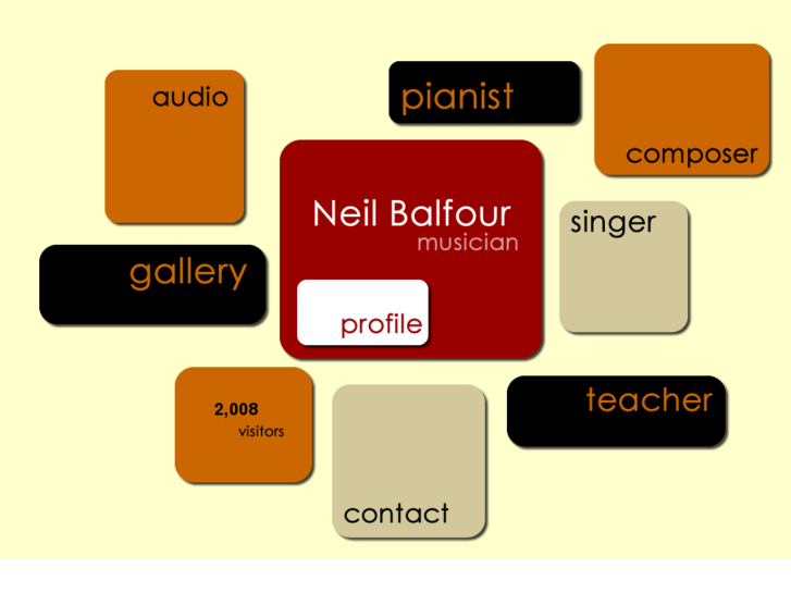 www.neilbalfour.com