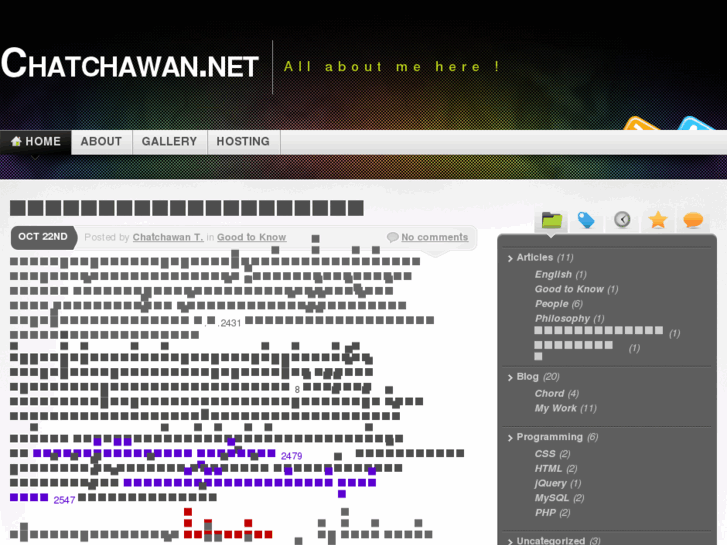 www.chatchawan.net