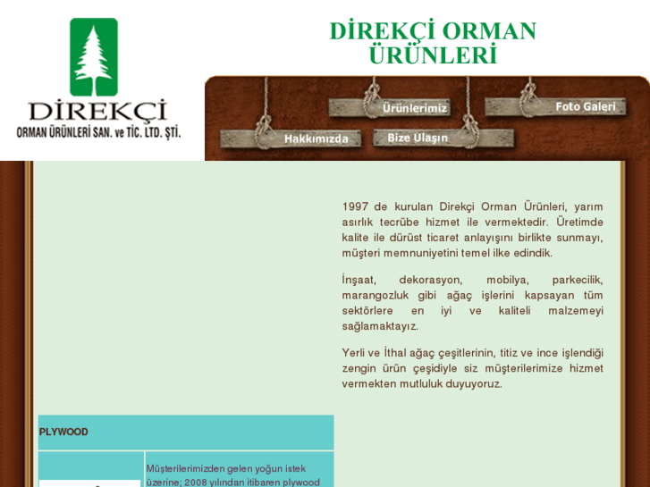 www.direkciorman.com