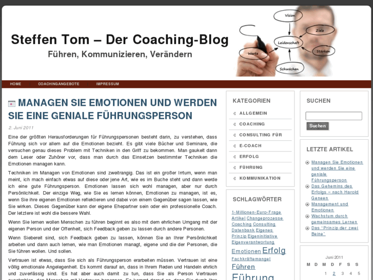 www.steffentom.de