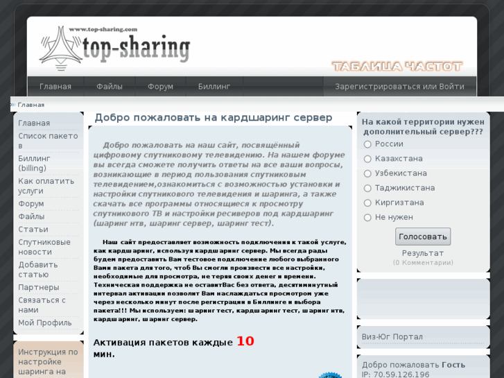 www.top-sharing.com