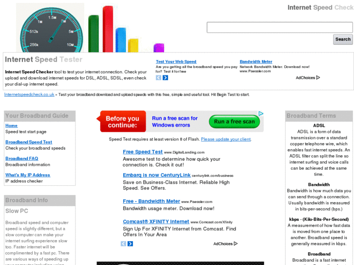 www.internetspeedcheck.co.uk