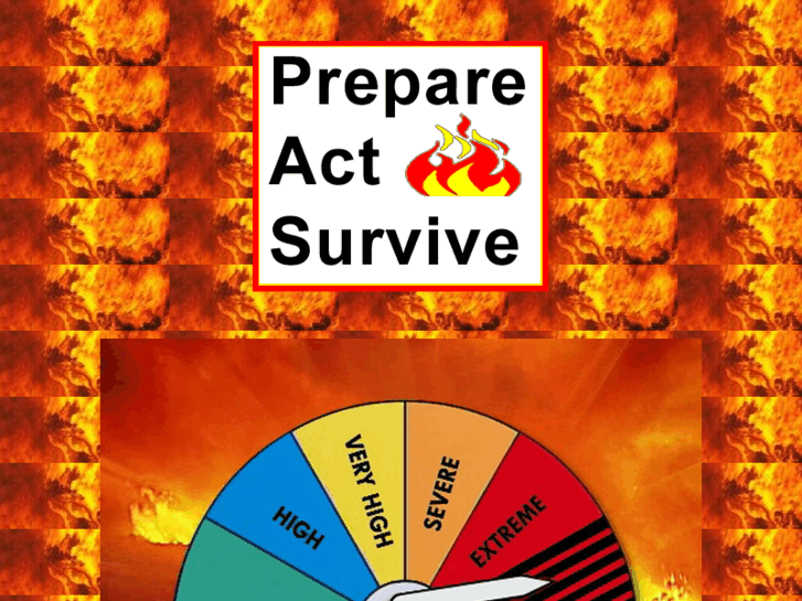 www.prepareactsurvive.com