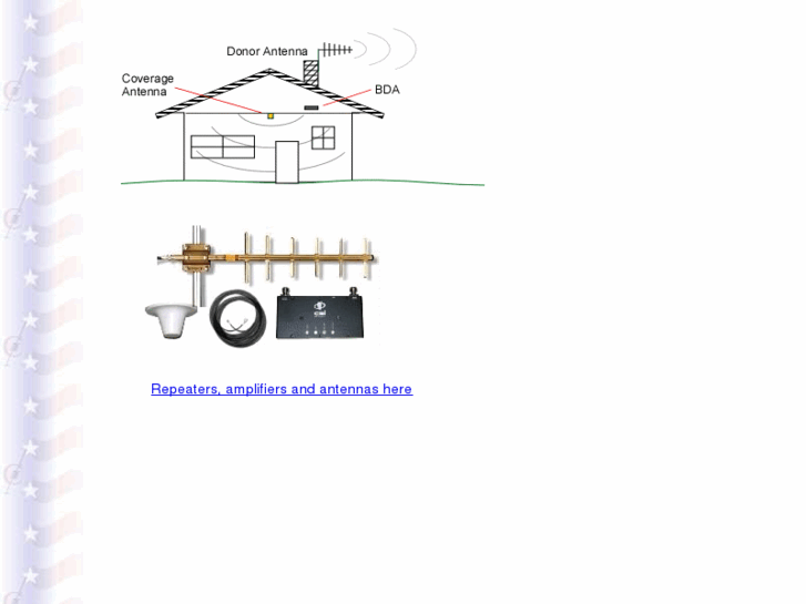 www.nextel-amplifier.com