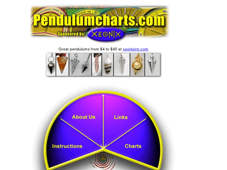 www.pendulumcharts.com