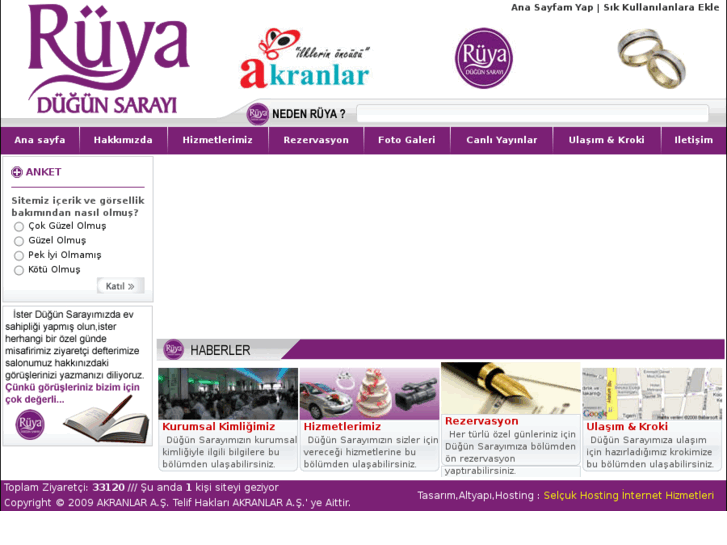 www.ruyadugunsarayi.com