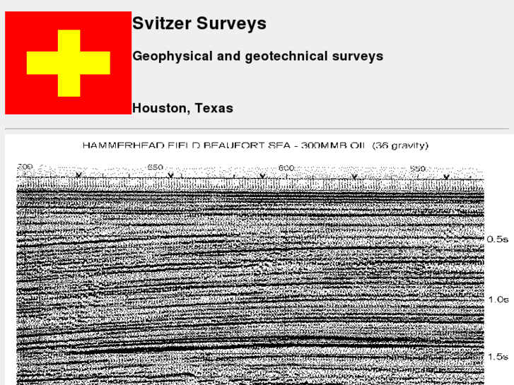 www.svitzersurveys.com