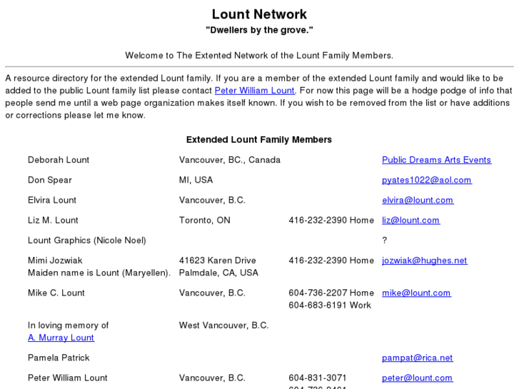 www.lount.net