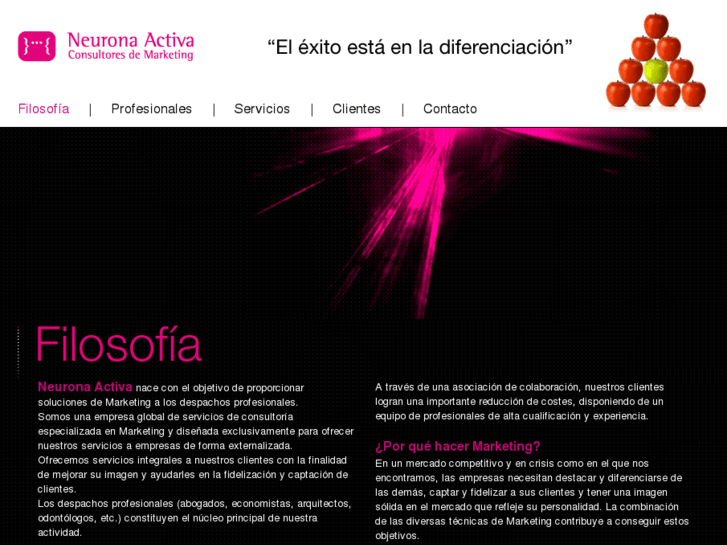 www.neuronactiva.com