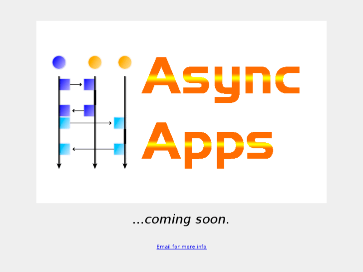 www.asyncapps.com