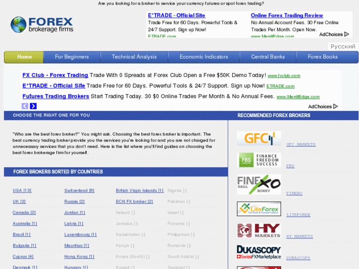 www.forex-brokerage-firms.com