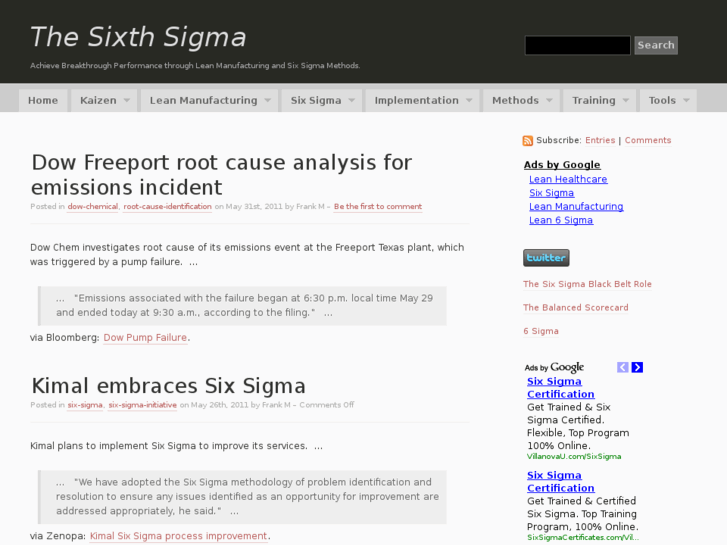 www.sixthsigma.com