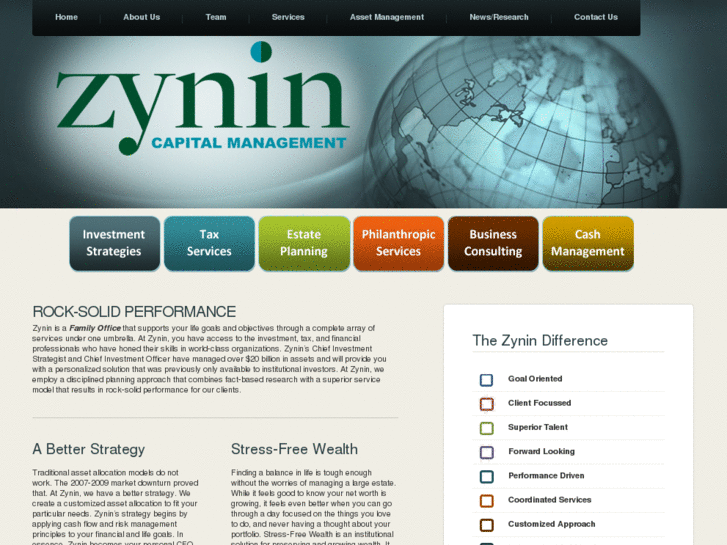 www.zynin.net