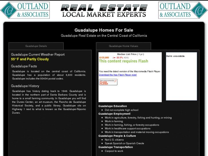 www.guadaluperealestate.com