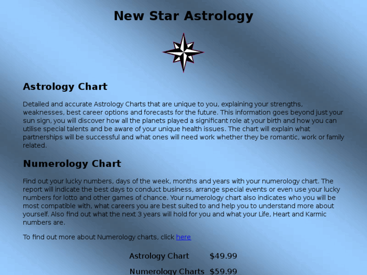 www.newstarastrology.com