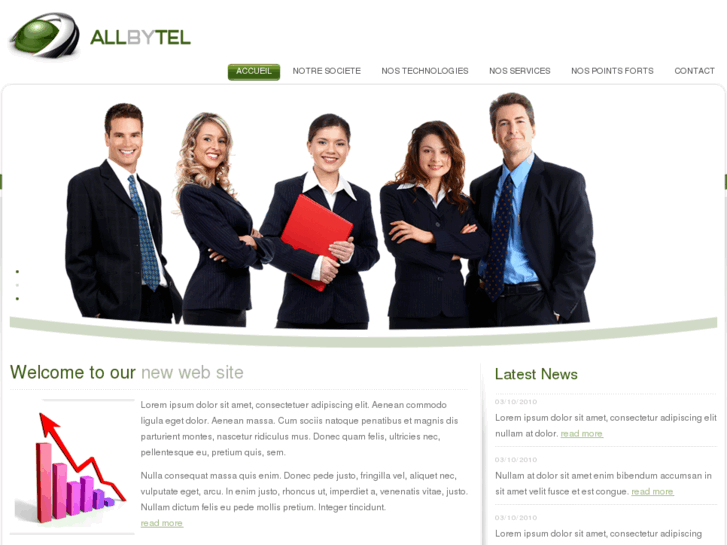 www.allbytel.net