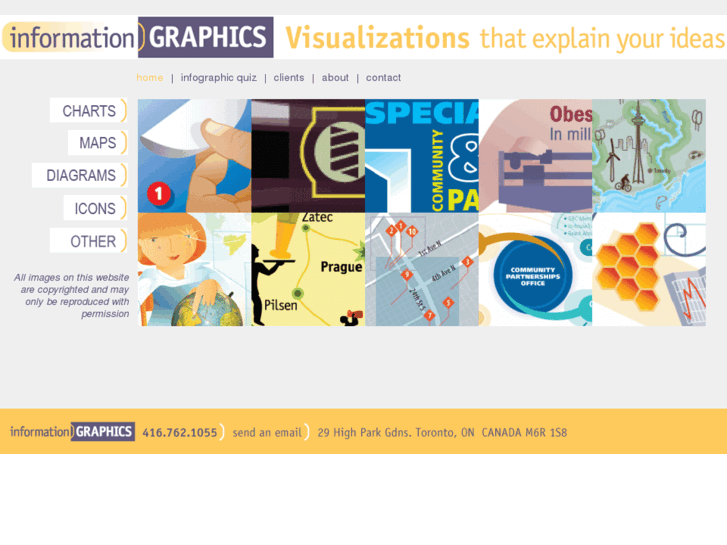 www.chartsmapsdiagrams.com