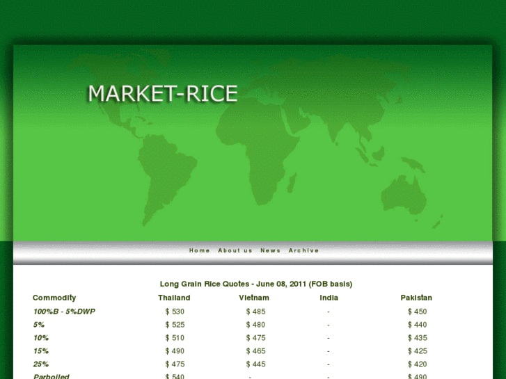 www.market-rice.com