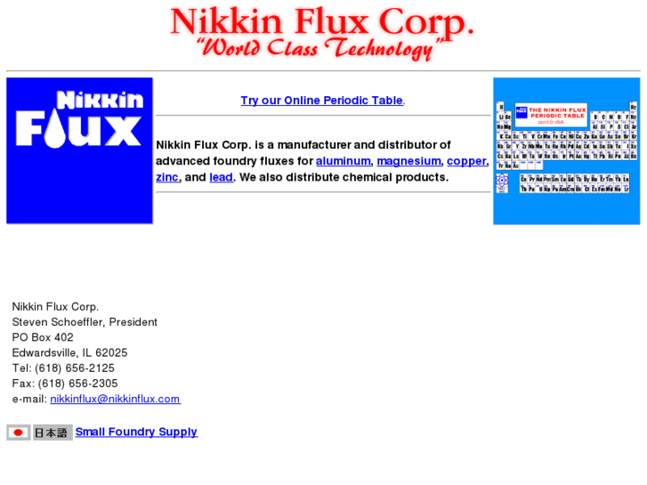 www.nikkinflux.com