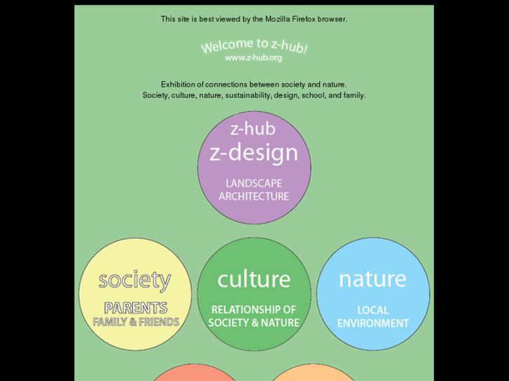 www.z-hub.org