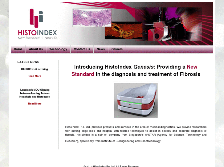 www.histoindex.com