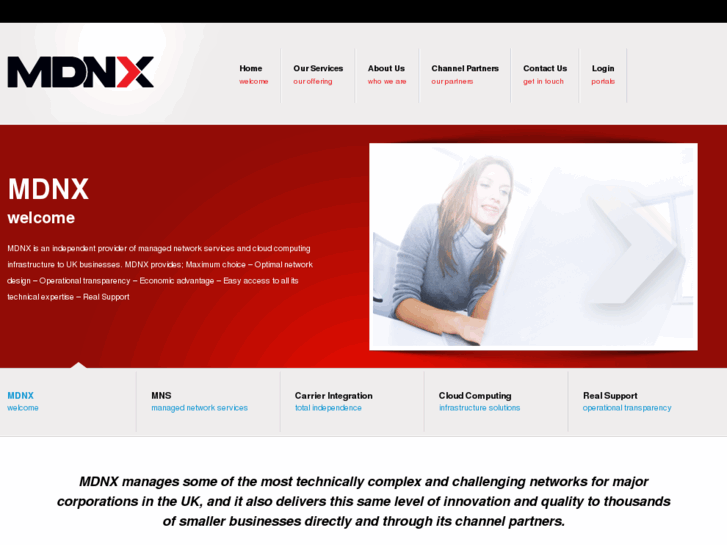 www.mdnx.com