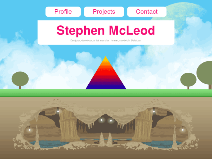 www.stephenmmcleod.com