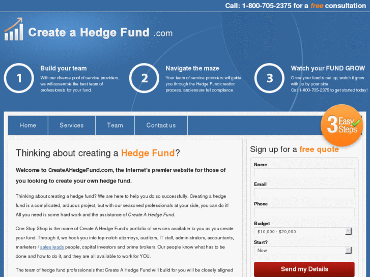 www.createahedgefund.com