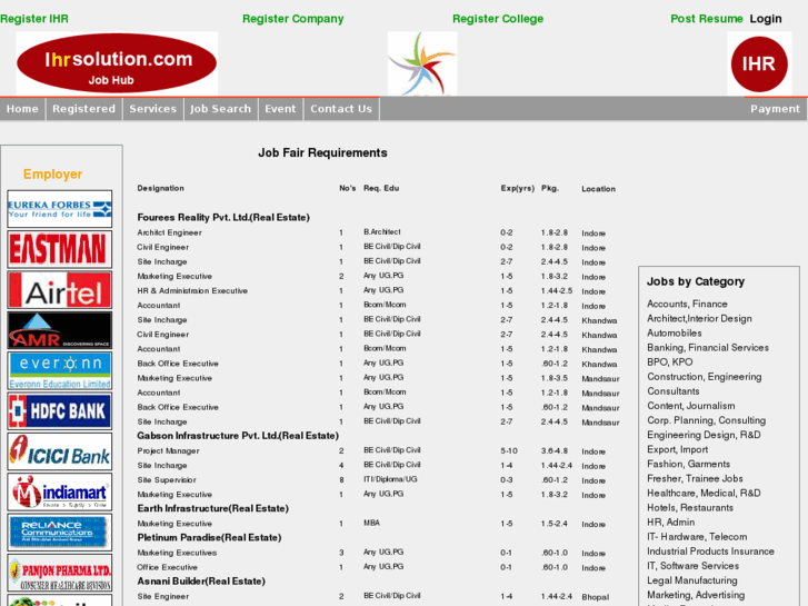 www.ihrsolution.com
