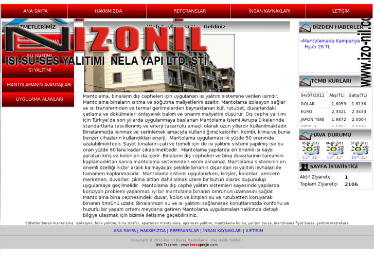 www.izo-nil.com